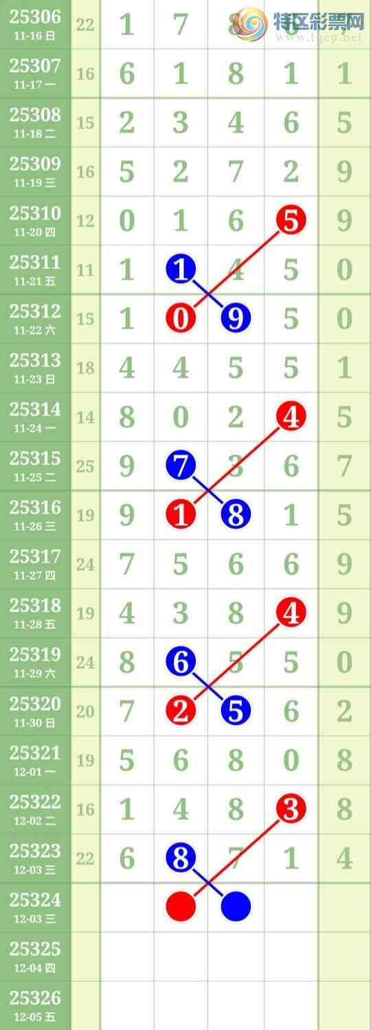 [] 25324ڣ38ͷͼ桿389 / : / ID:1173067