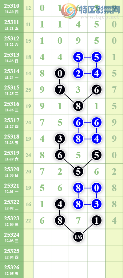 [] 25324ڣӡͼ桿545 / :һ / ID:1173142