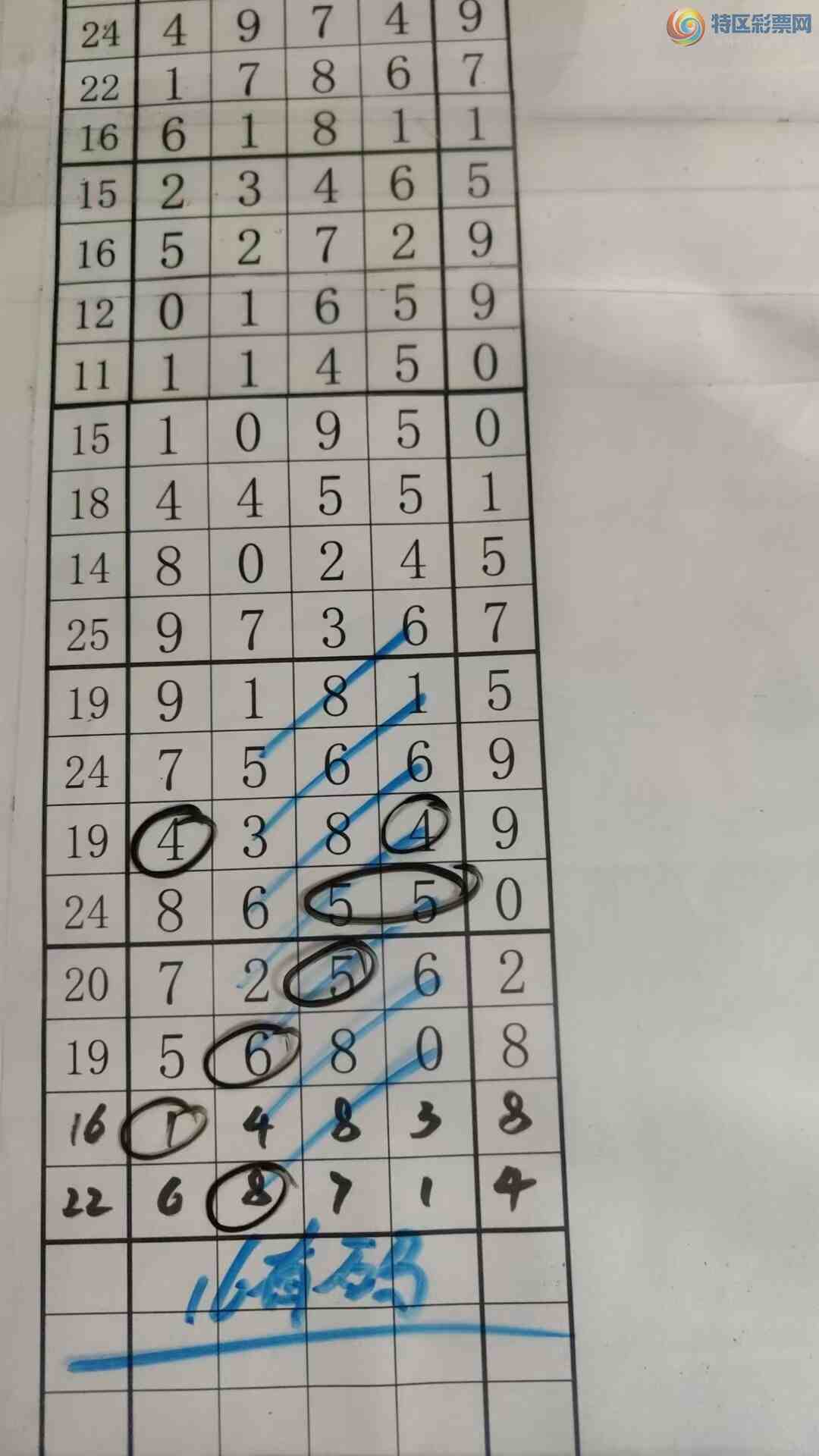 [] 25324ڣעһעƷͼ桿320 / :עһע / ID:1173061