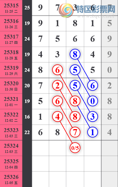 [] 25324ڣ˺ͷͷ4Уͷ19181918ͼ桿1 / : / ID:1173084