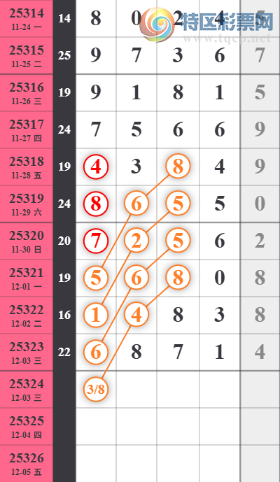 [] 25324ڣţǧλ4Уǧλ1312ͼ桿457 / : / ID:1173088