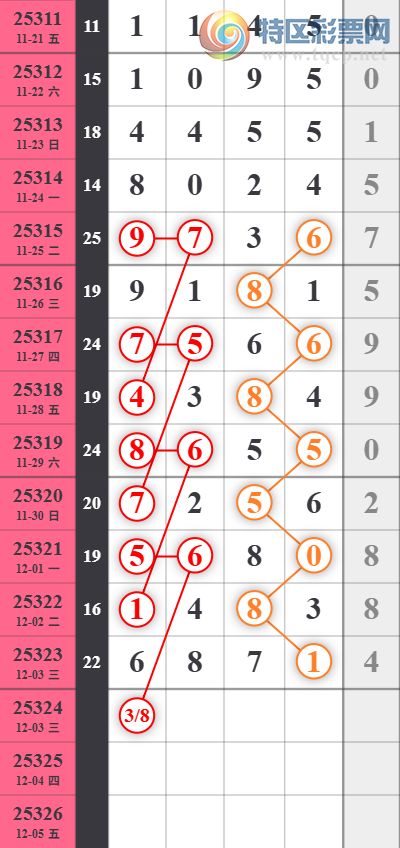 [] 25324ڣţǧλ4Уǧλ1312ͼ桿780 / : / ID:1173088