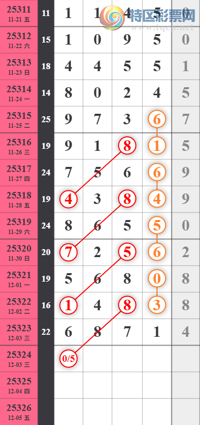 [] 25324ڣţǧλ4Уǧλ1312ͼ桿795 / : / ID:1173088