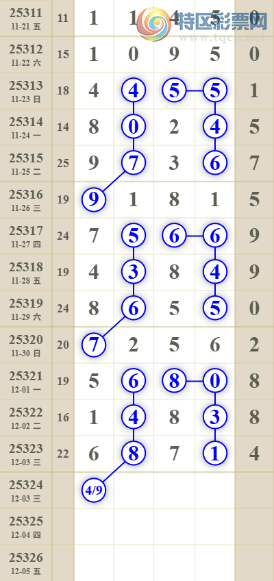 [] 25324ڣͷۣ1Сͼ桿516 / :ƶͷ / ID:1173082