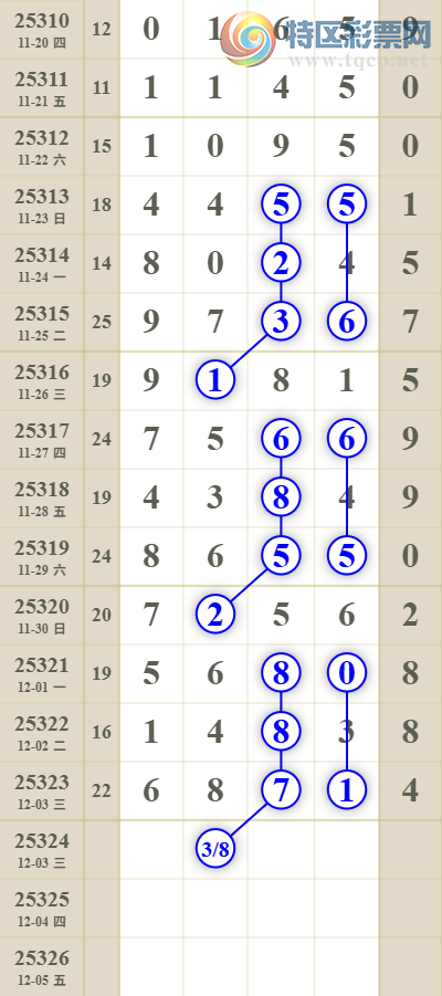 [] 25324ڣͷۣ1Сͼ桿348 / :ƶͷ / ID:1173082