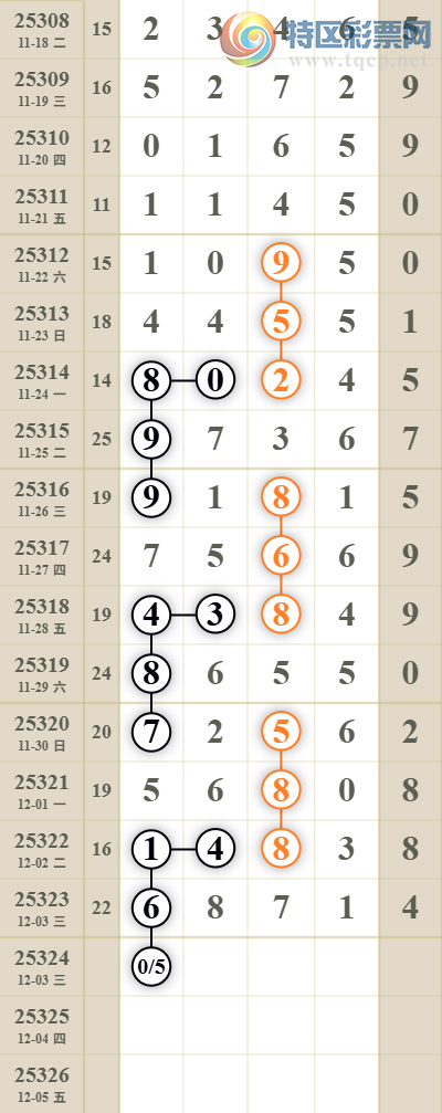 [] 25324ڣͷ19Уͷ27263735ڡͼ桿128 / :־ͷ / ID:1173106