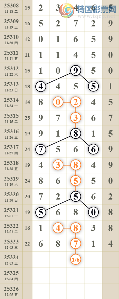 [] 25324ڣͷ19Уͷ27263735ڡͼ桿929 / :־ͷ / ID:1173106