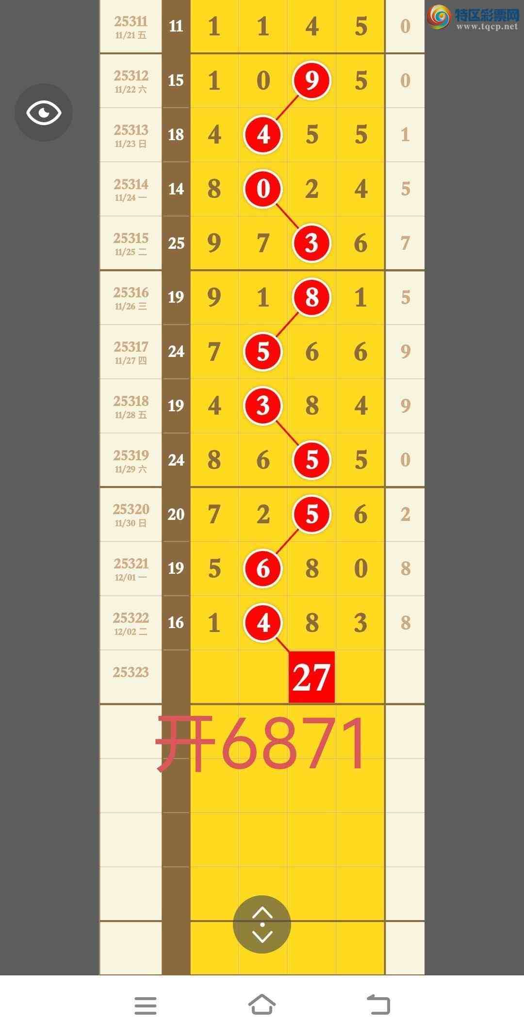 [] 25324ڣ6ͷ27ʮλӼֳɹ6871,ڼһͷͼ桿339 / : / ID:1173174