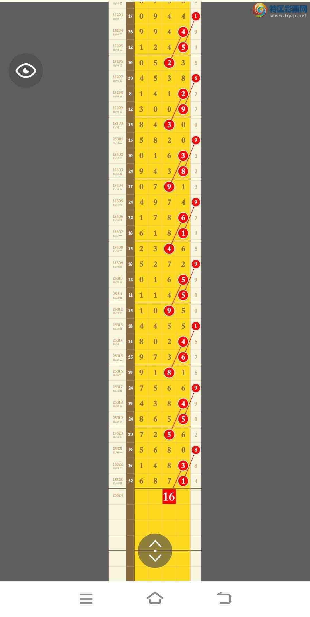 [] 25324ڣ6ͷ27ʮλӼֳɹ6871,ڼһͷͼ桿557 / : / ID:1173174