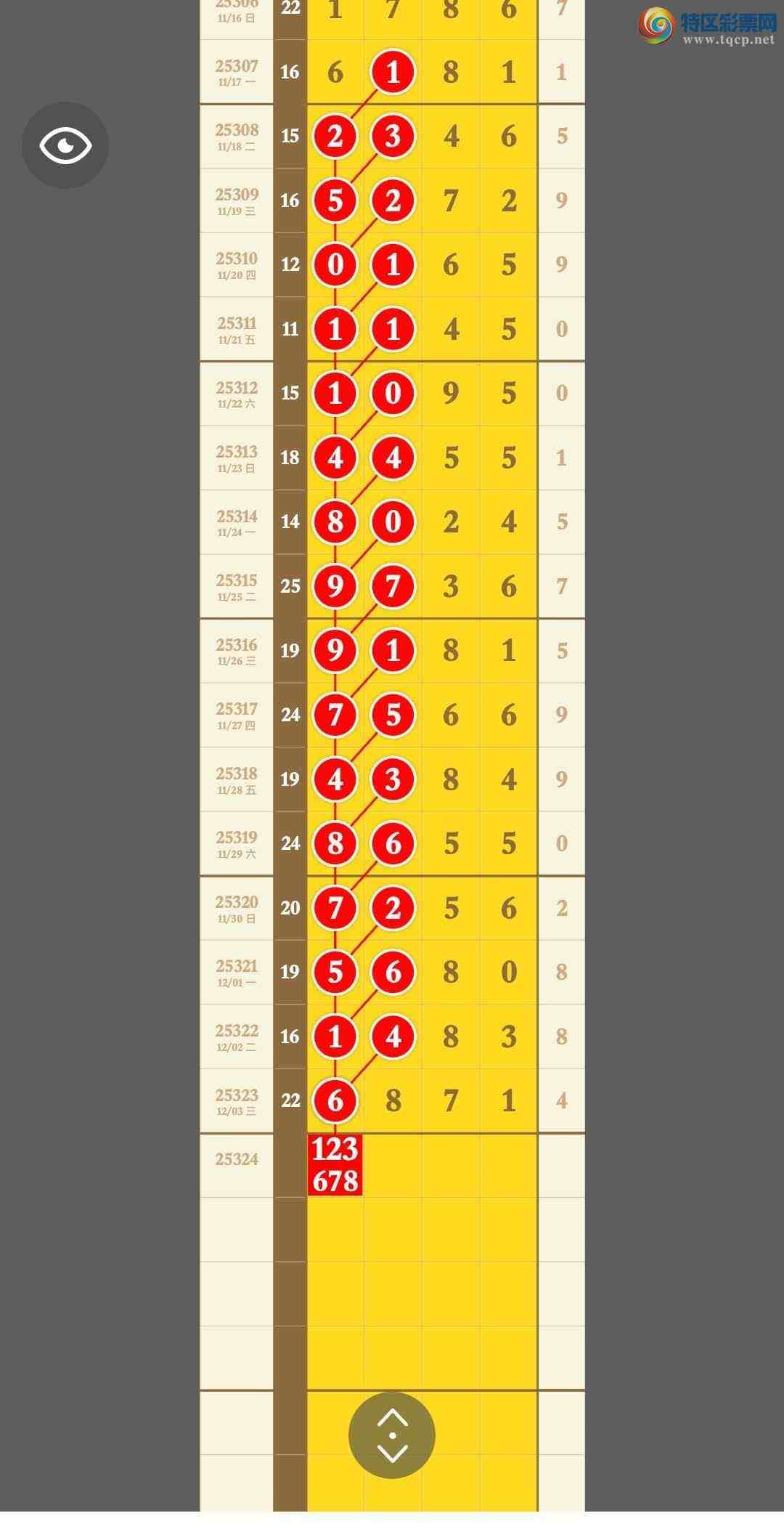 [] 25324ڣ6ͷ27ʮλӼֳɹ6871,ڼһͷͼ桿578 / : / ID:1173174