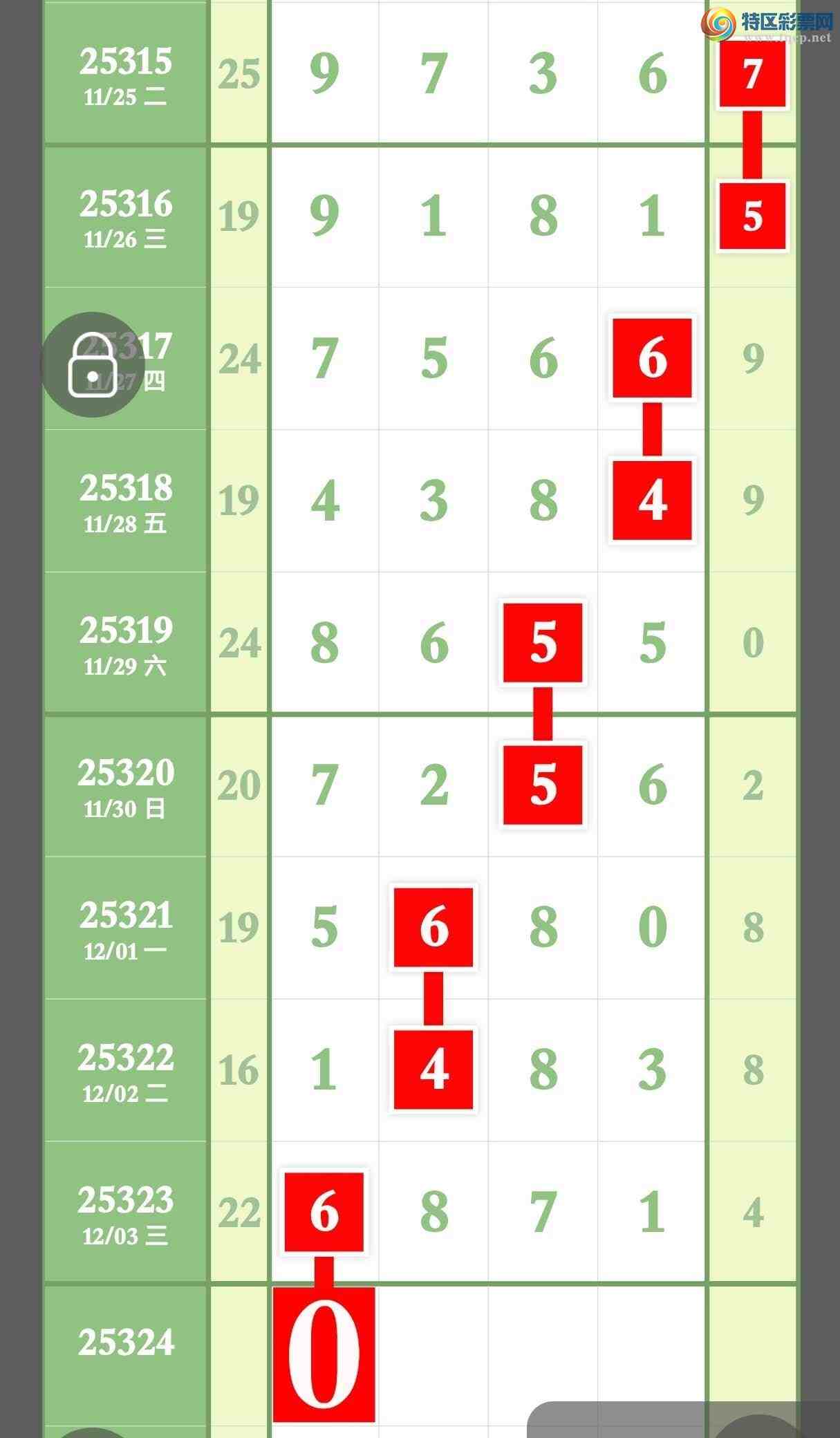 [] 25324ڣϲѶڼӼ6XX1㲥׼5ڡͼ桿146 / :ר / ID:1173179