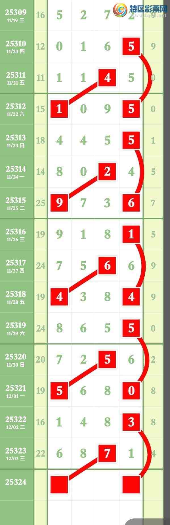 [] 25324ڣϲѶڼӼ6XX1㲥׼5ڡͼ桿400 / :ר / ID:1173179