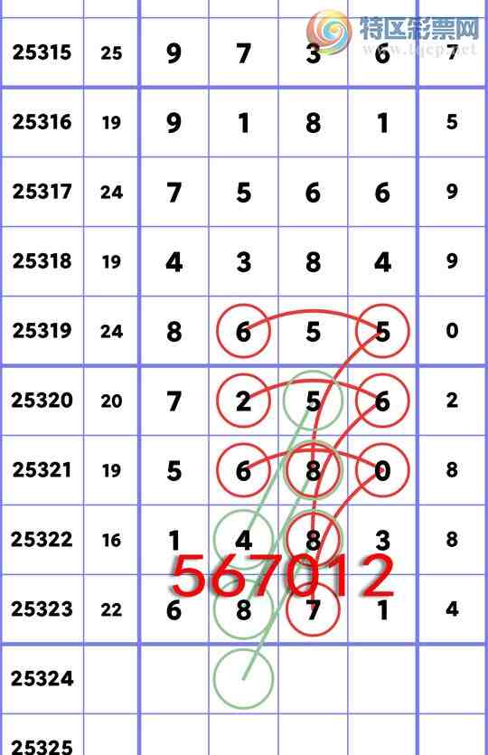 [] 25324:ʮλ: 2,4,5,2,3,1,2Сͼ]790 / :һ / ID:1173162