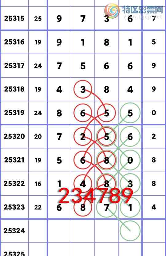 [] 25324:,5,3,2,4,1,4,2,4Сͼ]633 / :ͬ / ID:1173164