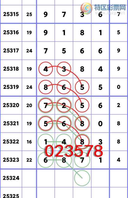 [] 25324:ʮλ,1,4,3,2,3,1,1Сͼ]89 / : / ID:1173165