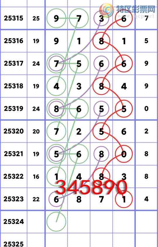 [] 25324ڣʤʤͼ桿596 / :Ԫ / ID:1173228