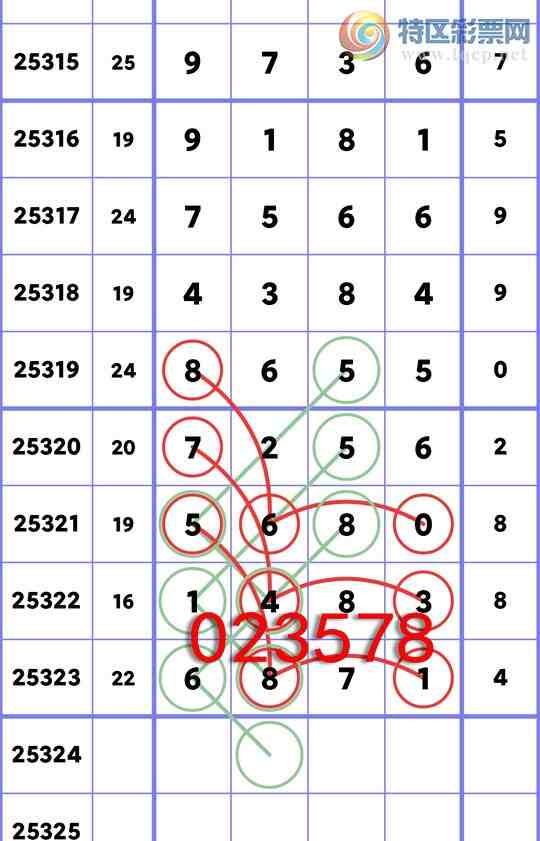 [] 25324ڣʤʤͼ桿586 / :Ԫ / ID:1173228