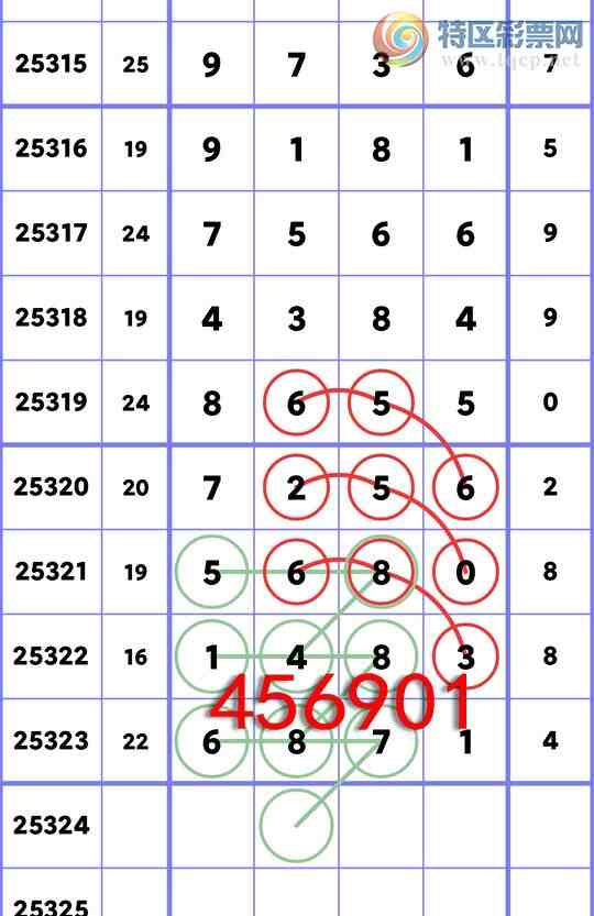 [] 25324ڣͷβ5XX0ͼ桿97 / : / ID:1173236