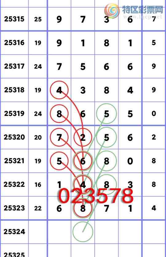 [] 25324ڣͷβ5XX0ͼ桿272 / : / ID:1173236