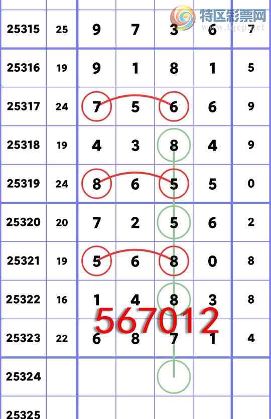 [] 25324:...: 5,3,3,2,4,1,2Сͼ]482 / :ʮ㲥 / ID:1173259