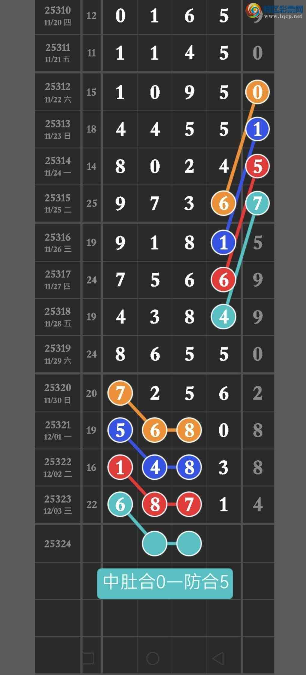 [] 25324ڣ㲥ѷڵ㲥4һֱ뵽֣ǳƯ940 / : / ID:1173327