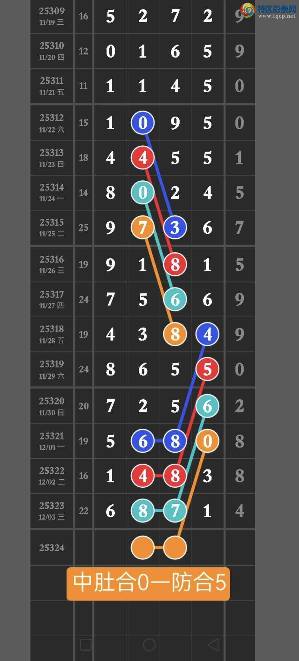 [] 25324ڣ㲥ѷڵ㲥4һֱ뵽֣ǳƯ535 / : / ID:1173327