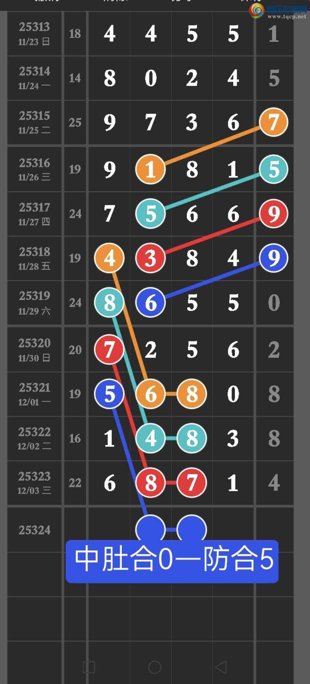 [] 25324ڣ㲥ѷڵ㲥4һֱ뵽֣ǳƯ252 / : / ID:1173327