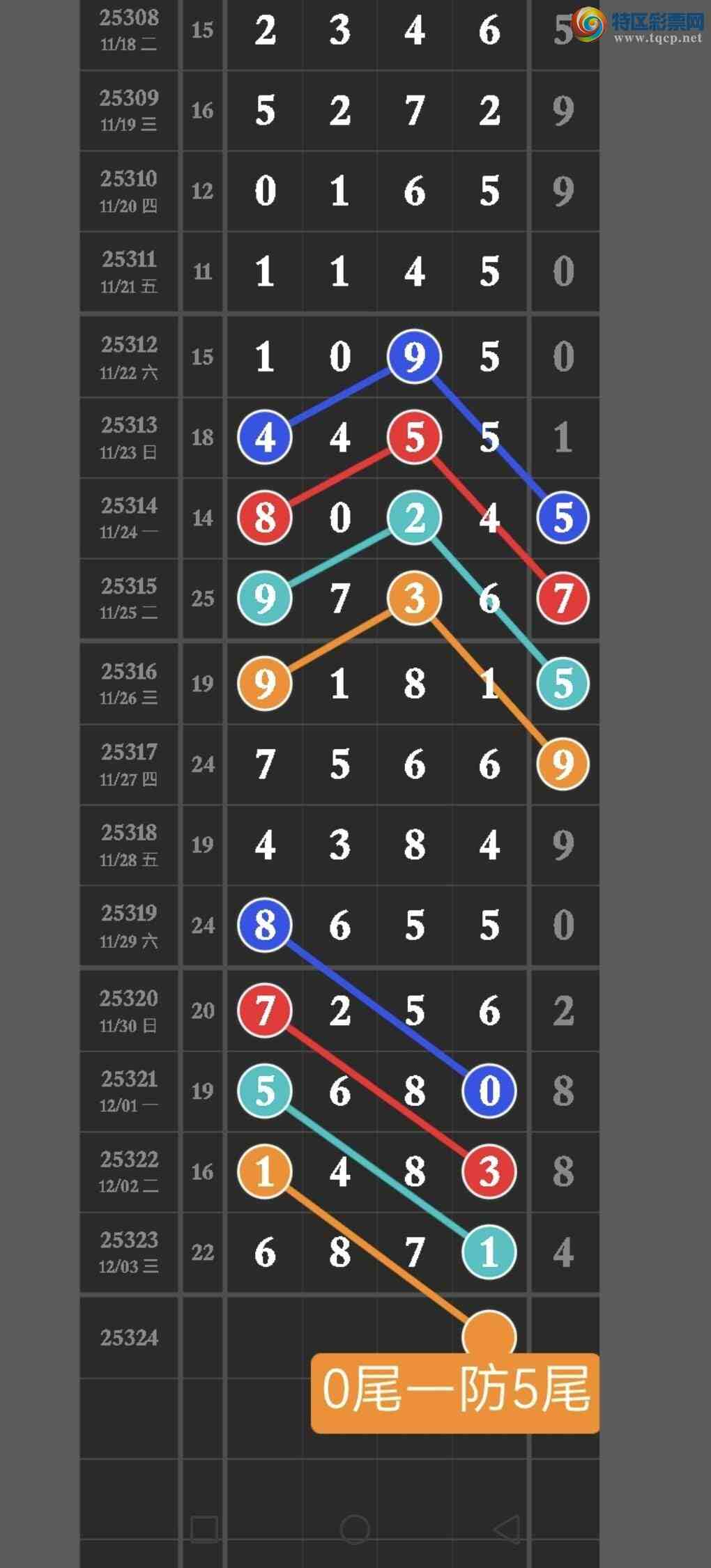 [] 25324ڣ㲥ѷڵ㲥4һֱ뵽֣ǳƯ866 / : / ID:1173327