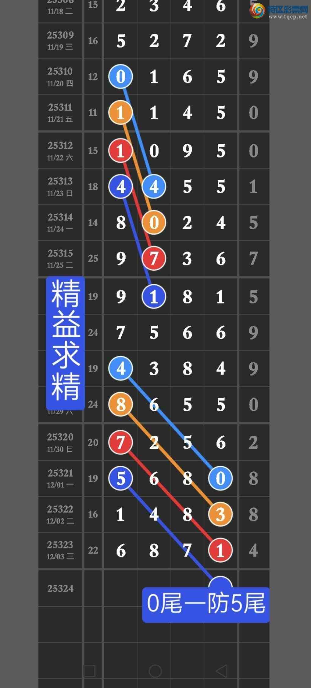 [] 25324ڣ㲥ѷڵ㲥4һֱ뵽֣ǳƯ385 / : / ID:1173327