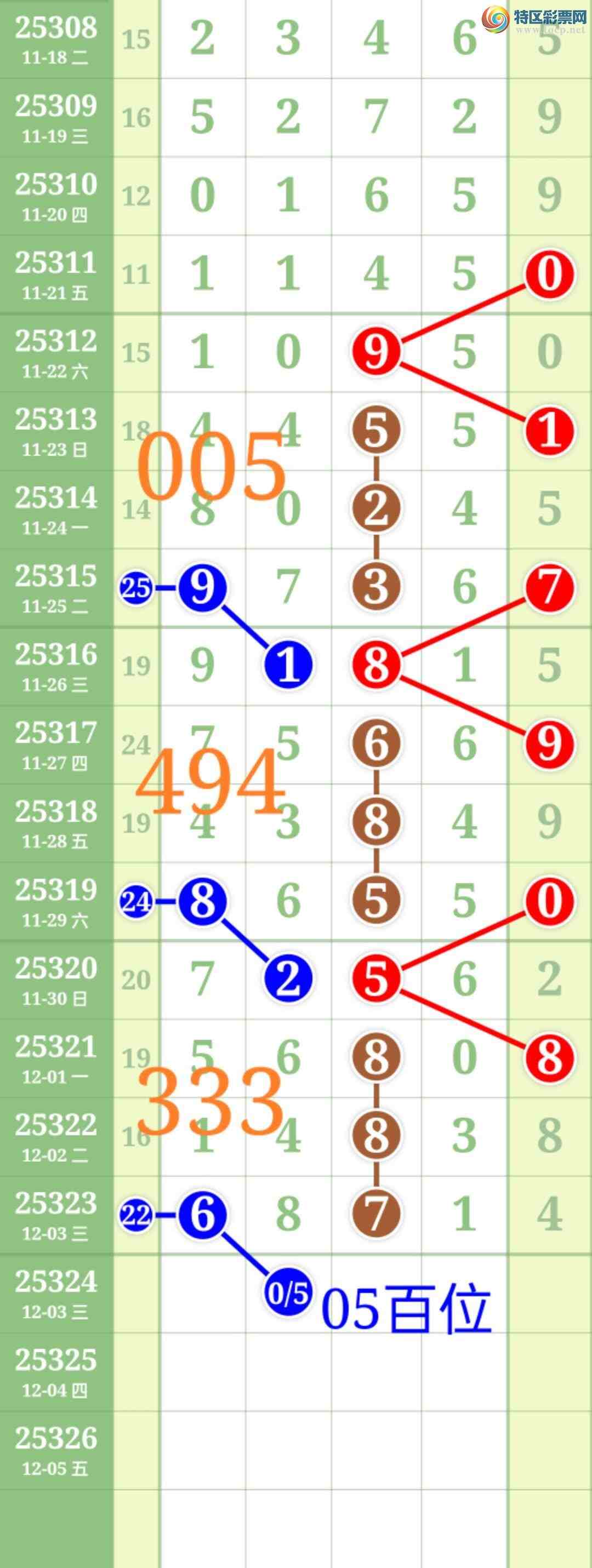 [] 25324ڣʤƷͼ桿838 / :ʤ[Ĵ30024 / ID:1173057