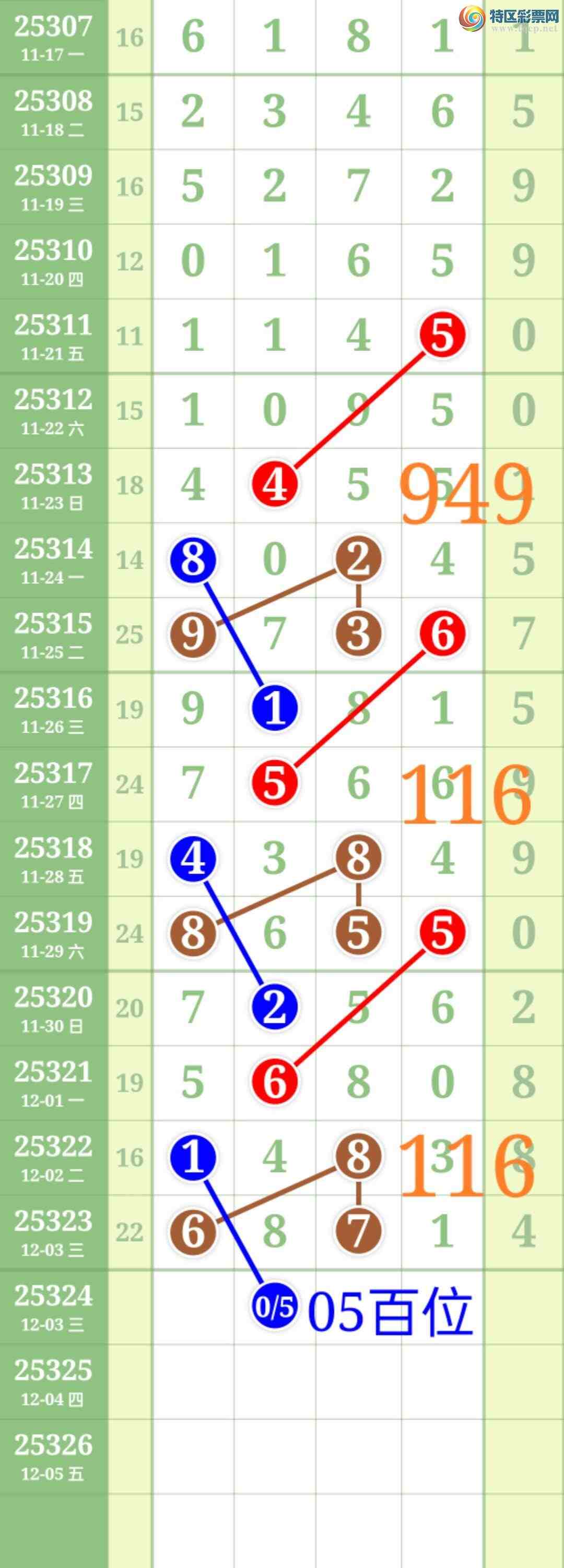 [] 25324ڣʤƷͼ桿93 / :ʤ[Ĵ30024 / ID:1173057