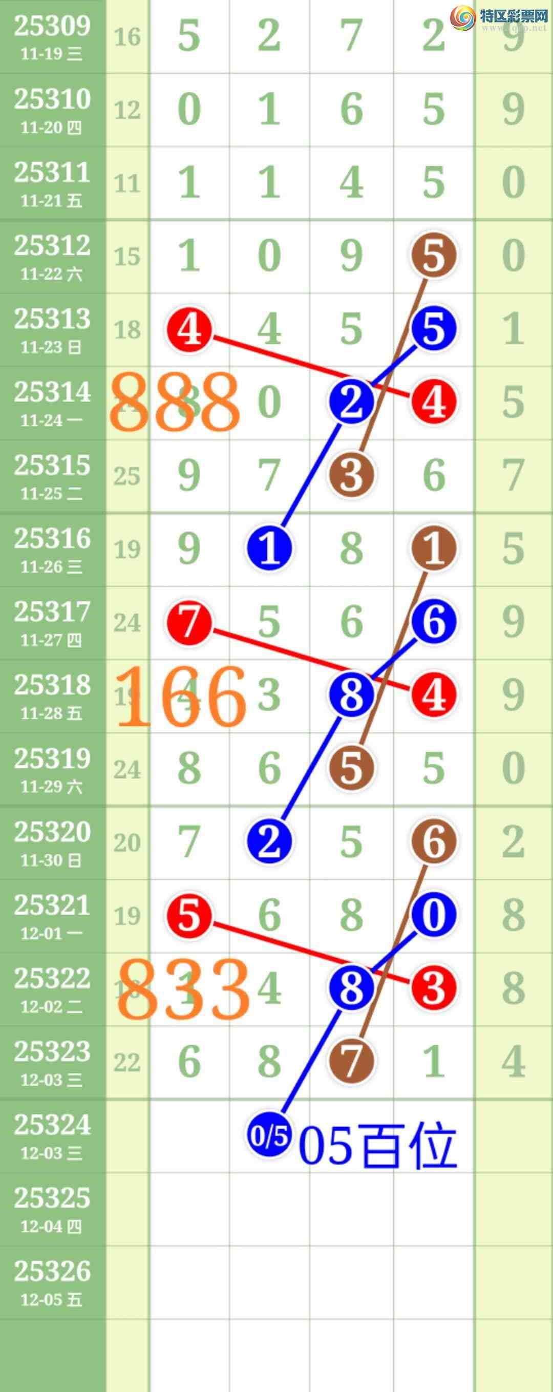 [] 25324ڣʤƷͼ桿228 / :ʤ[Ĵ30024 / ID:1173057