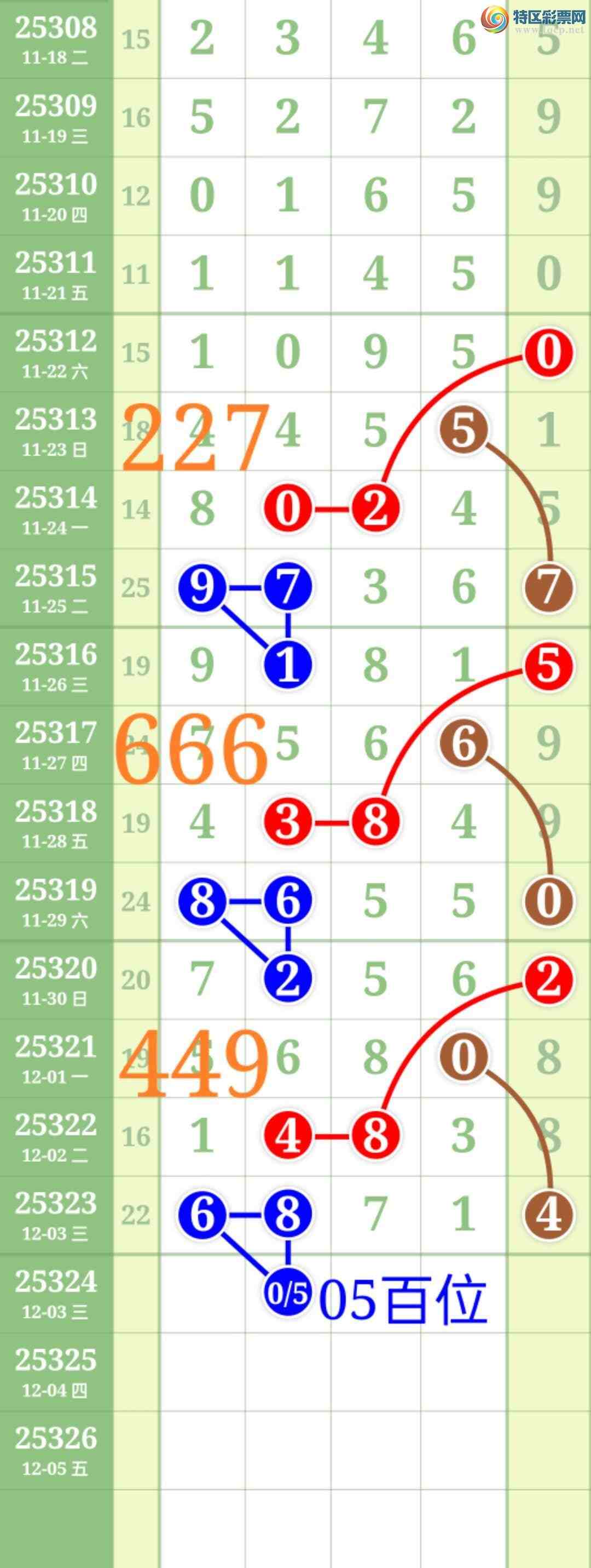 [] 25324ڣʤƷͼ桿635 / :ʤ[Ĵ30024 / ID:1173057