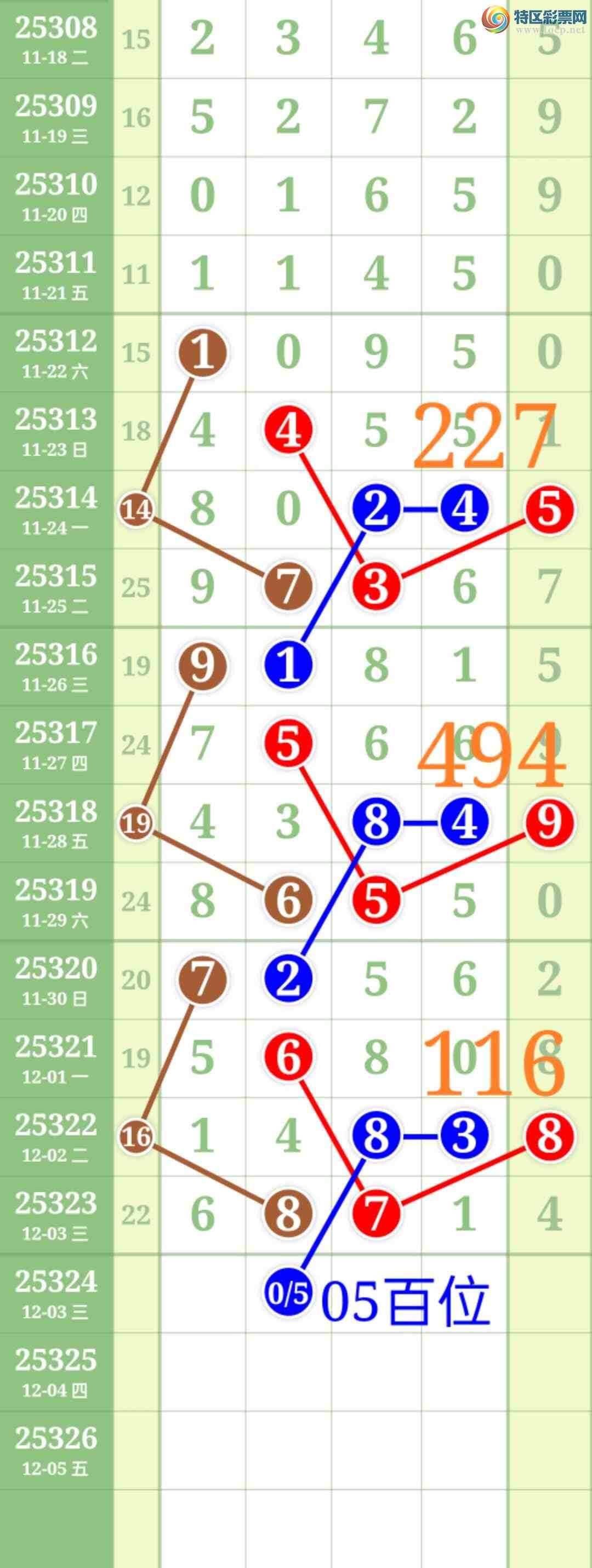 [] 25324ڣʤƷͼ桿955 / :ʤ[Ĵ30024 / ID:1173057