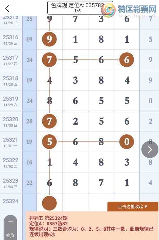 [] 25324ڣǰʱ6ͷ׼Сͼ桿763 / :2 / ID:1173338