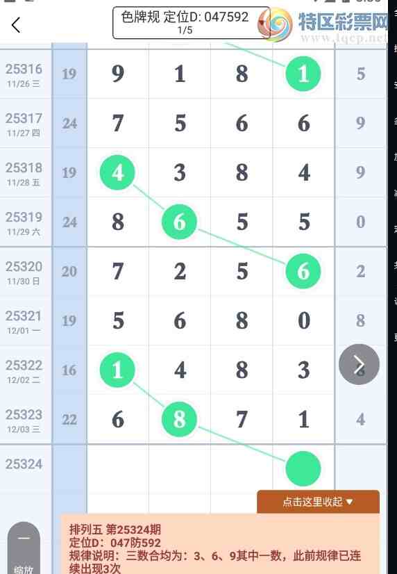 [] 25324ڣǰʱ6ͷ׼Сͼ桿981 / :2 / ID:1173338