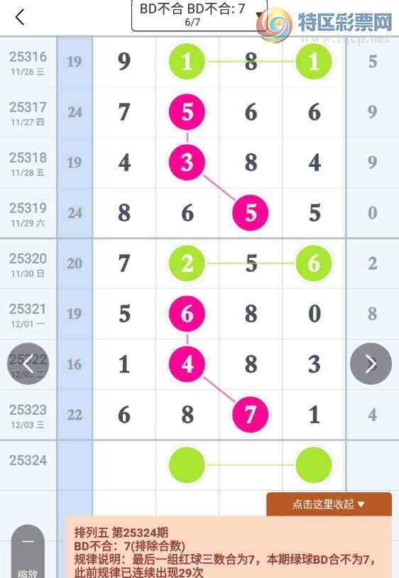 [] 25324ڣͺáͼ桿354 / :صͷ / ID:1173333