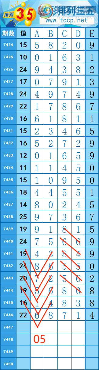 [] 25324: 15820   ȡͼ桿550 / :쳾0 / ID:1173346