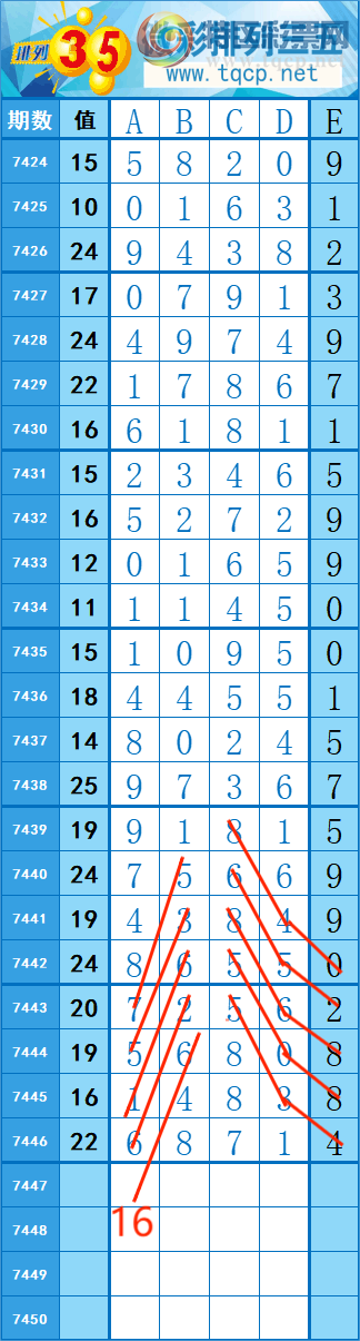[] 25324: 15820   ȡͼ桿954 / :쳾0 / ID:1173346