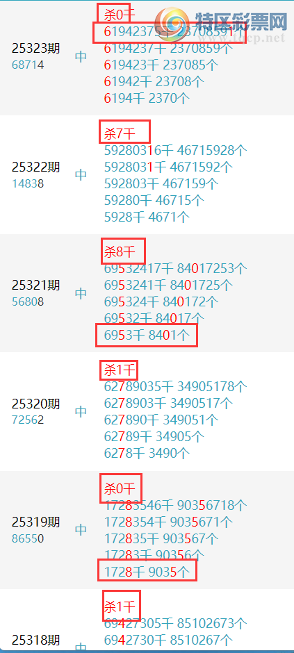 [] 25324ڣտͷβ,ɱ,Ӽɱ130Сͼ桿863 / :տ / ID:1173348