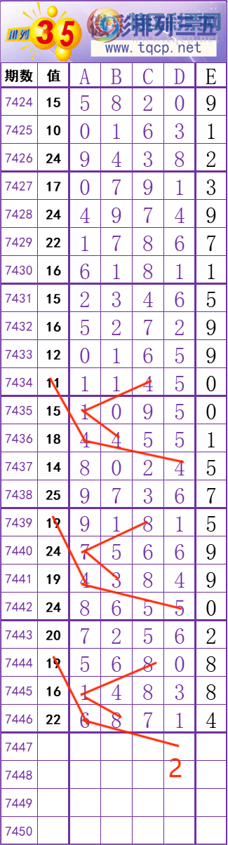 [] 25324ڣ    Ͼ ͼ桿135 / :׼ / ID:1173347