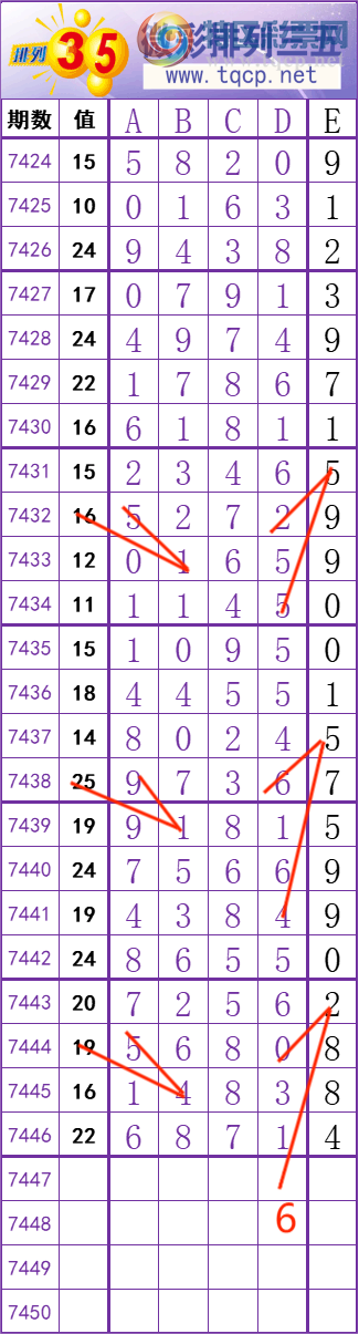 [] 25324ڣ    Ͼ ͼ桿141 / :׼ / ID:1173347