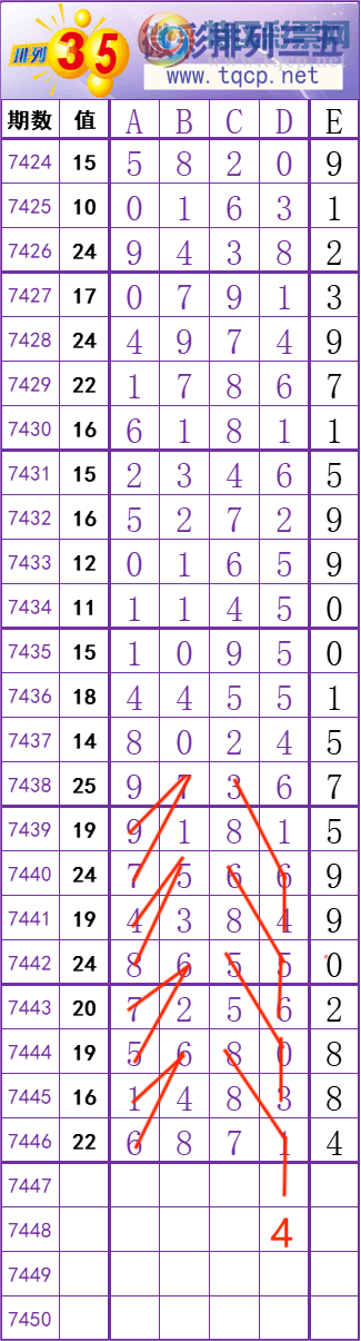 [] 25324ڣ    Ͼ ͼ桿742 / :׼ / ID:1173347