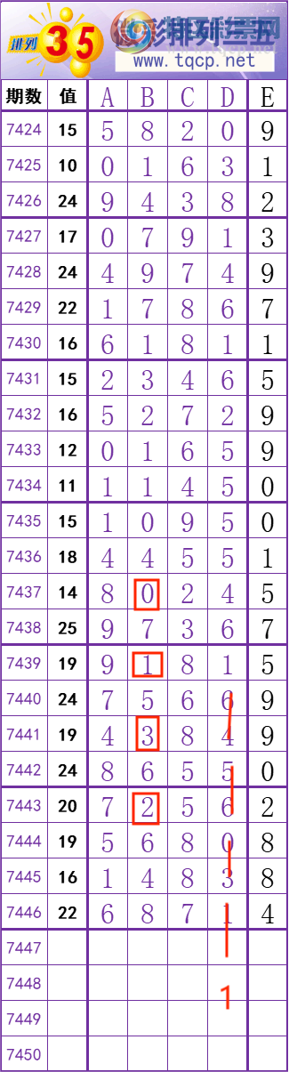 [] 25324ڣ    Ͼ ͼ桿984 / :׼ / ID:1173347