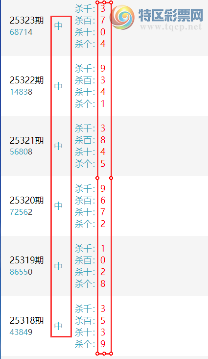 [] 25324ڣϰСͷβɱ4УӼɱ13029ͼ桿907 / :ϰС / ID:1173351