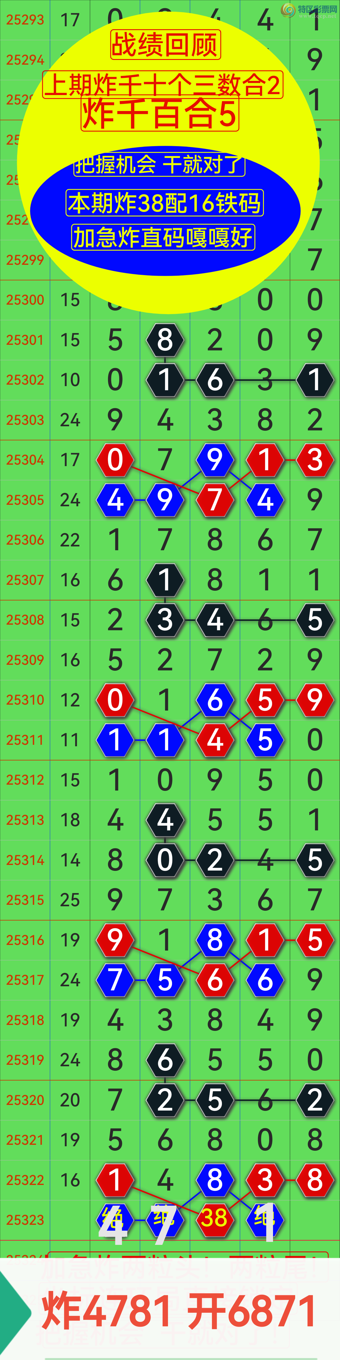 []25324ڣϲѶӼը46ͷ ը16β,ըX781,6X71!ͼ棩65 / :0898 / ID:1173081