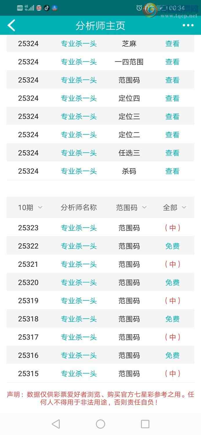 [] 25323ڣרҵ6ΧͷڷΧУ794 / :רҵɱһͷ / ID:1173437