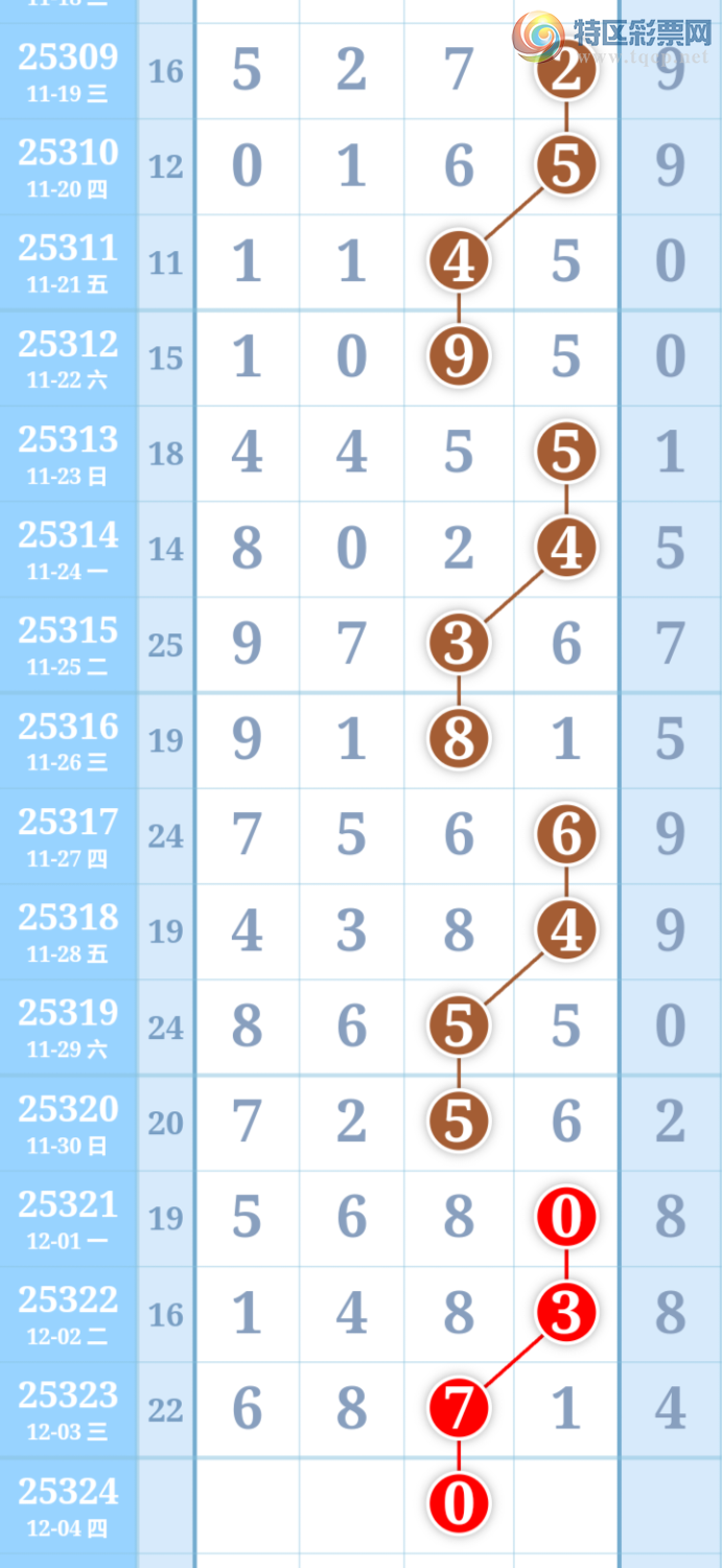 [] 25324ڣɲοͼͼ桿0 / : / ID:1173443