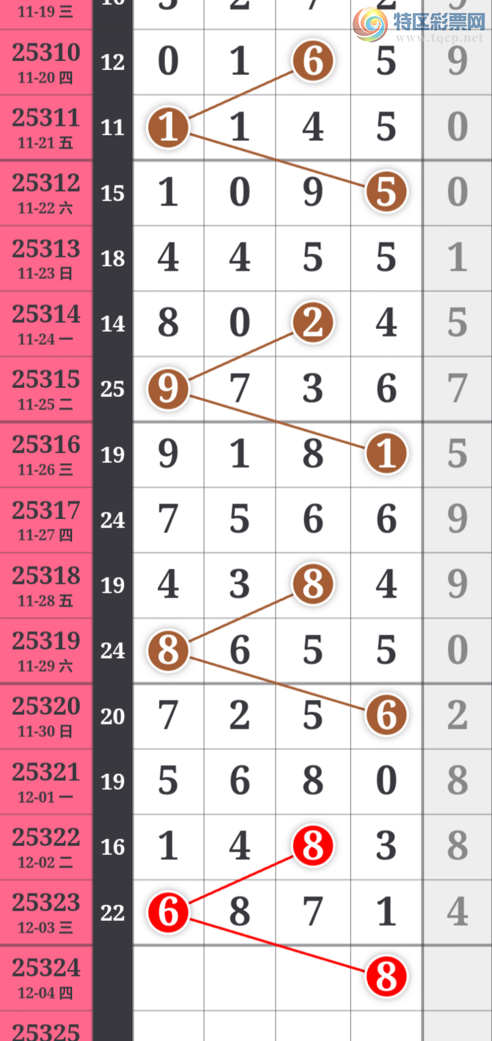 [] 25324ڣùֵòο.ͼ桿987 / :ʺ澭 / ID:1173448