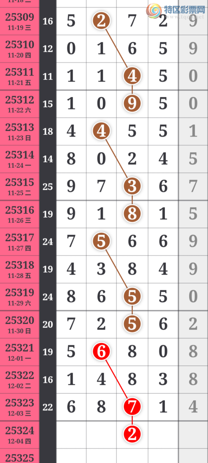 [] 25324ڣùֵòο.ͼ桿629 / :ʺ澭 / ID:1173448